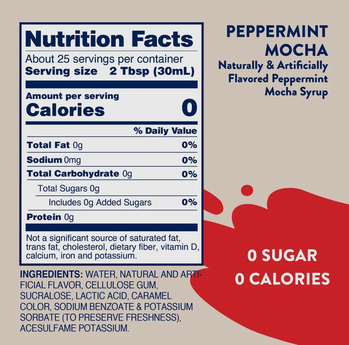 Sugar Free Peppermint Mocha Syrup