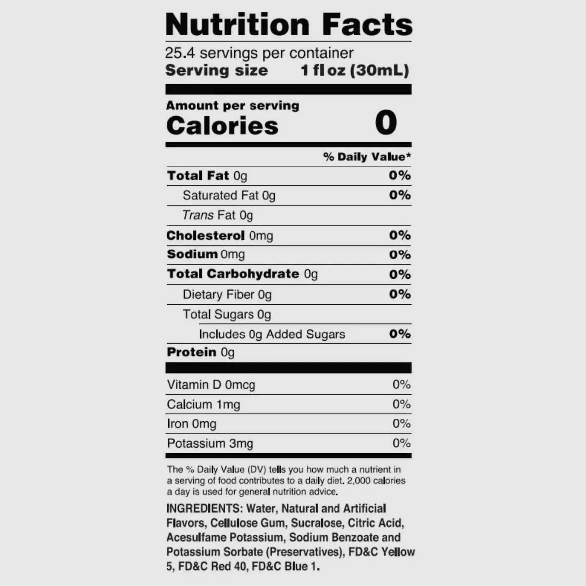 Sugar Free Gingerbread Syrup