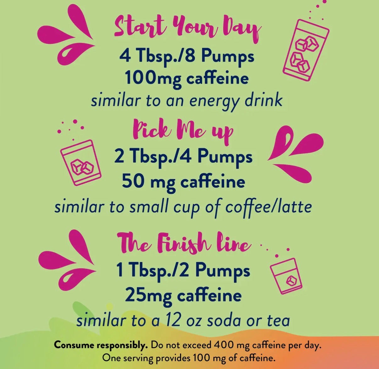 Sugar Free Strawberry Dragon Fruit Energy Syrup