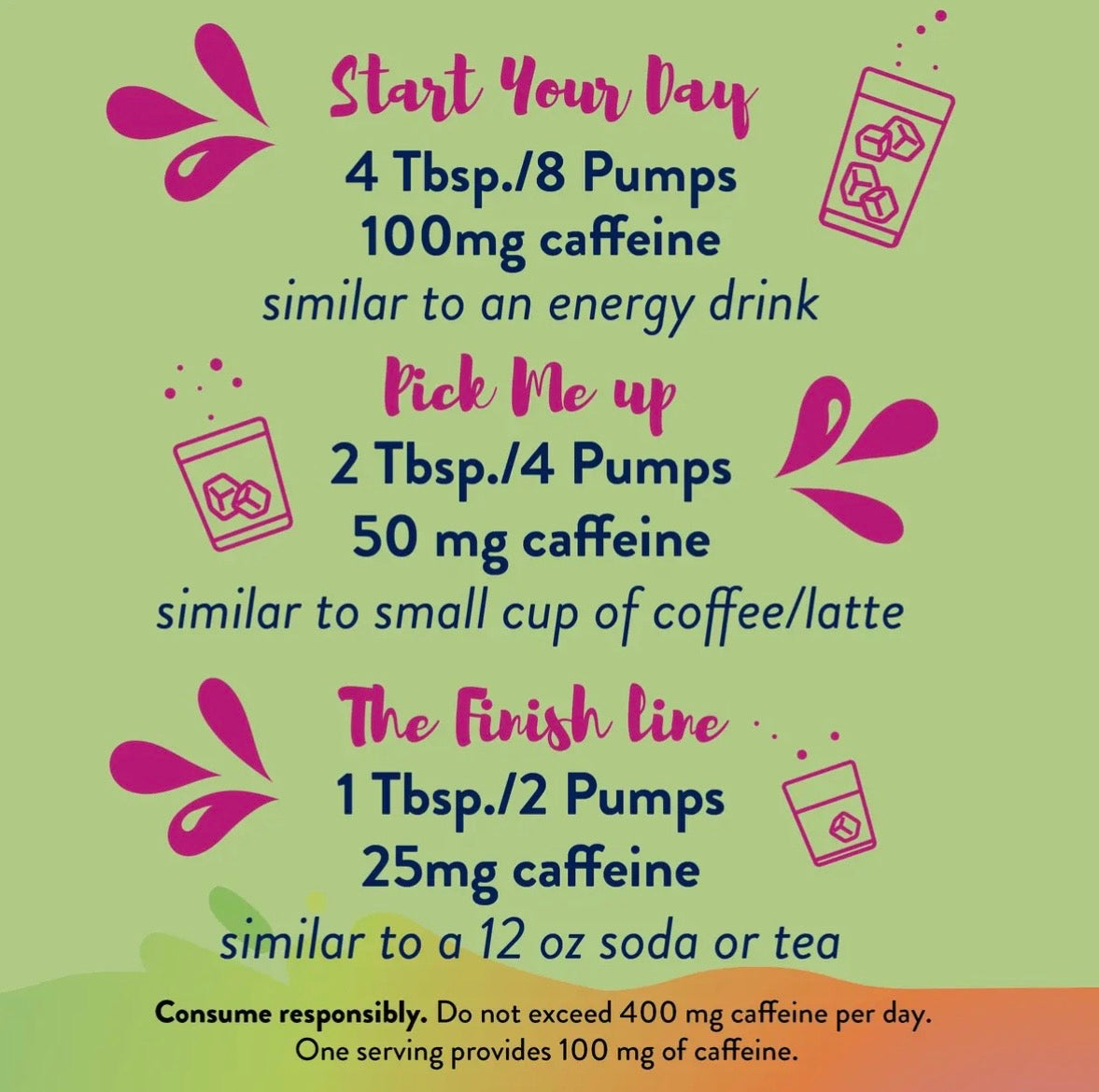 Sugar Free Wild Berry Energy Syrup